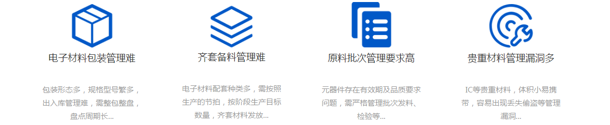 未來天擇WMS倉(cāng)庫(kù)管理系統(tǒng)